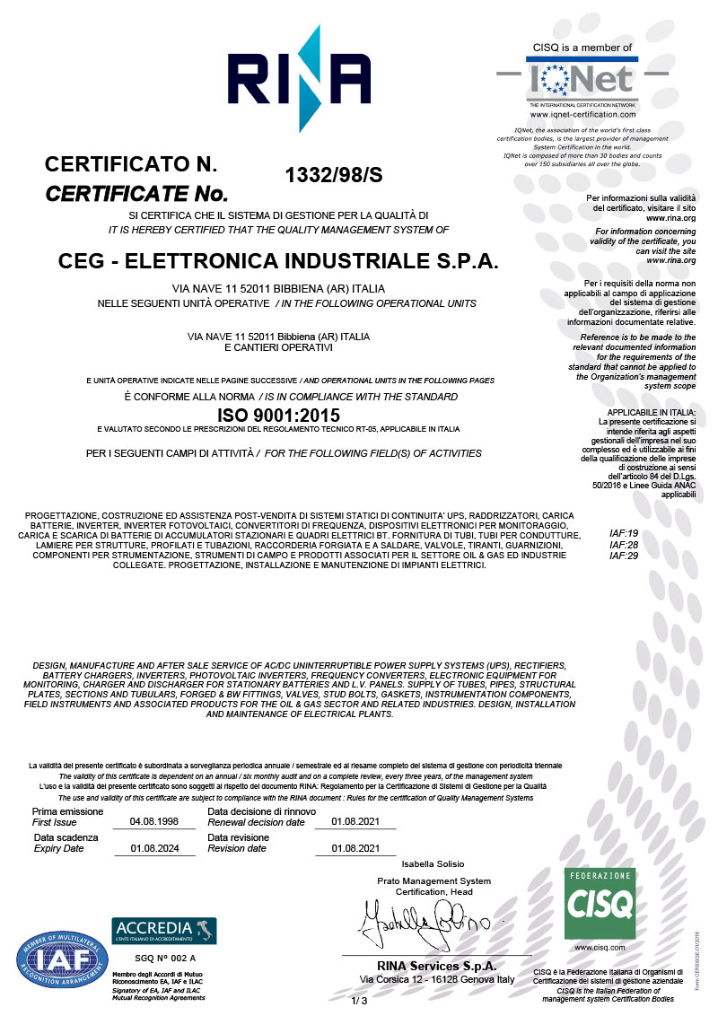 ISO9001 IQNET IT 5331 Ex