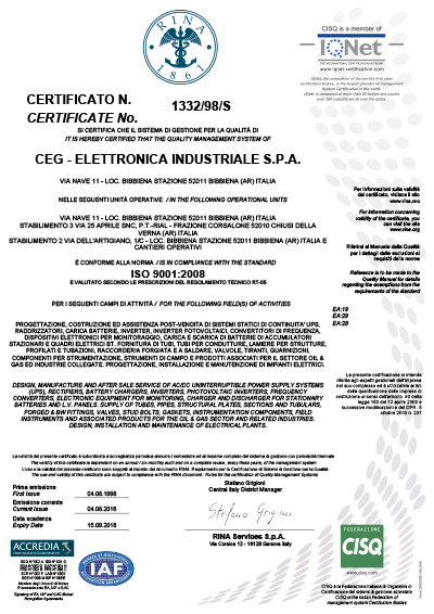 iso IQNET