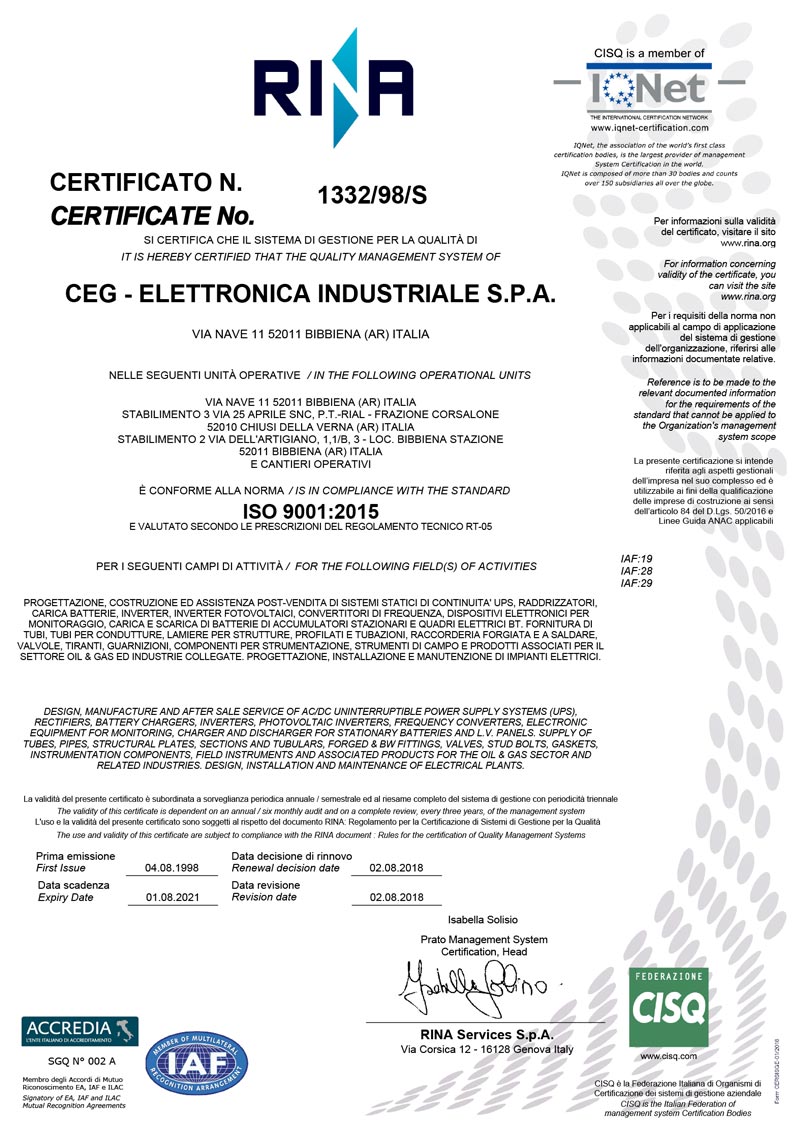ISO9001