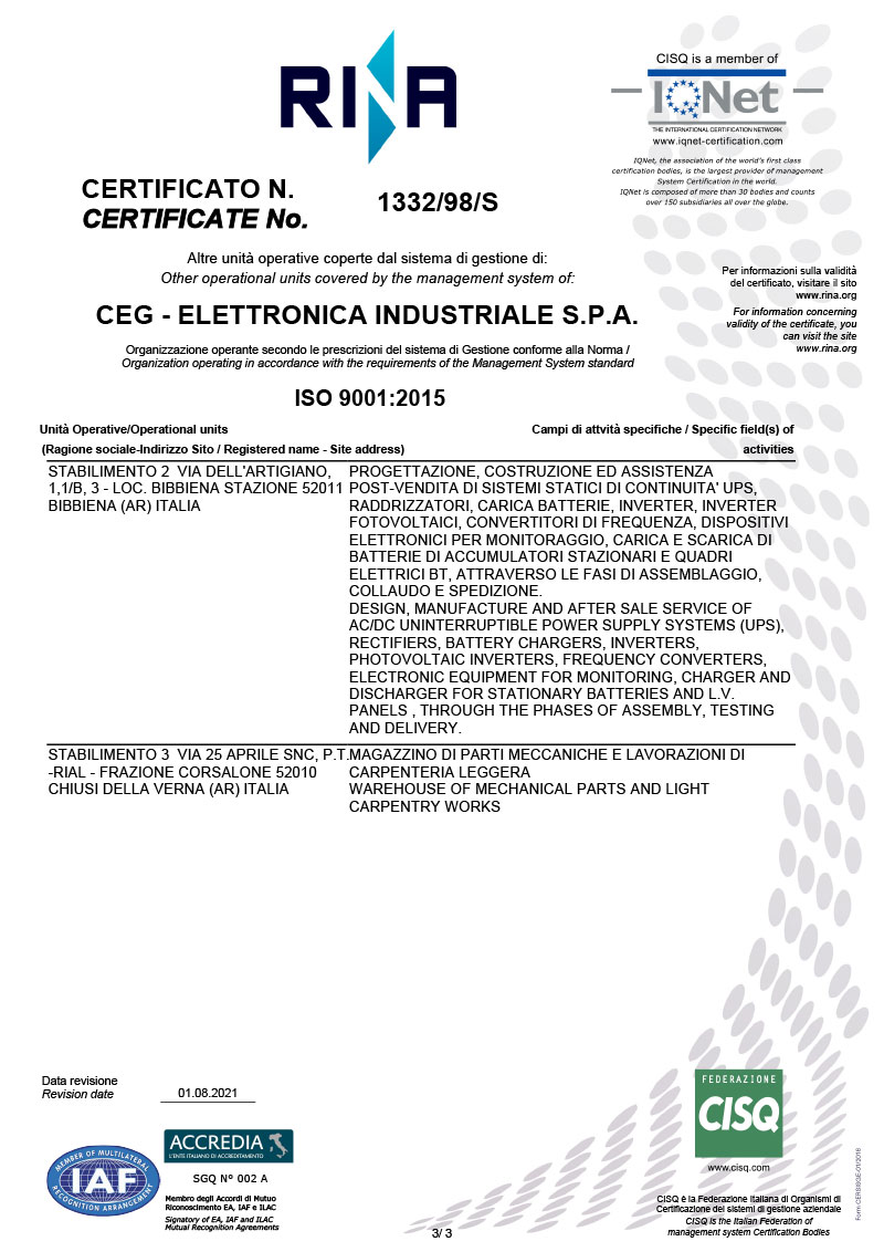 ISO9001 IQNET IT 5331 Ex