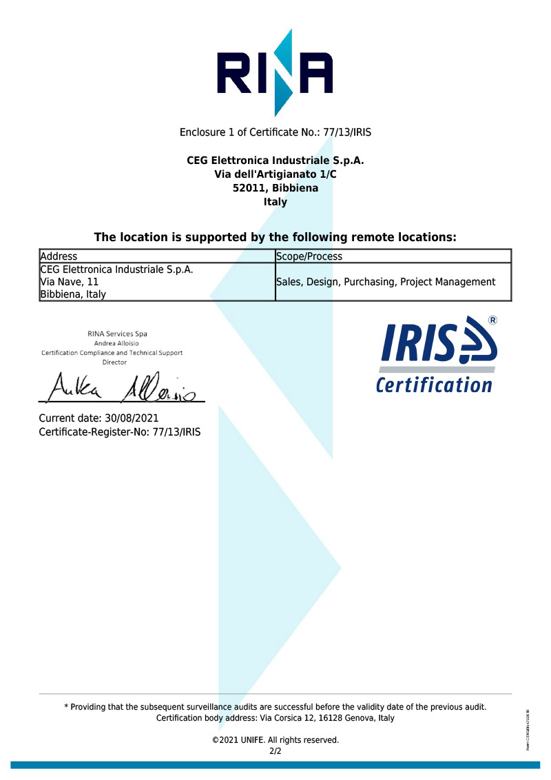 IRIS Certificate ISO TS