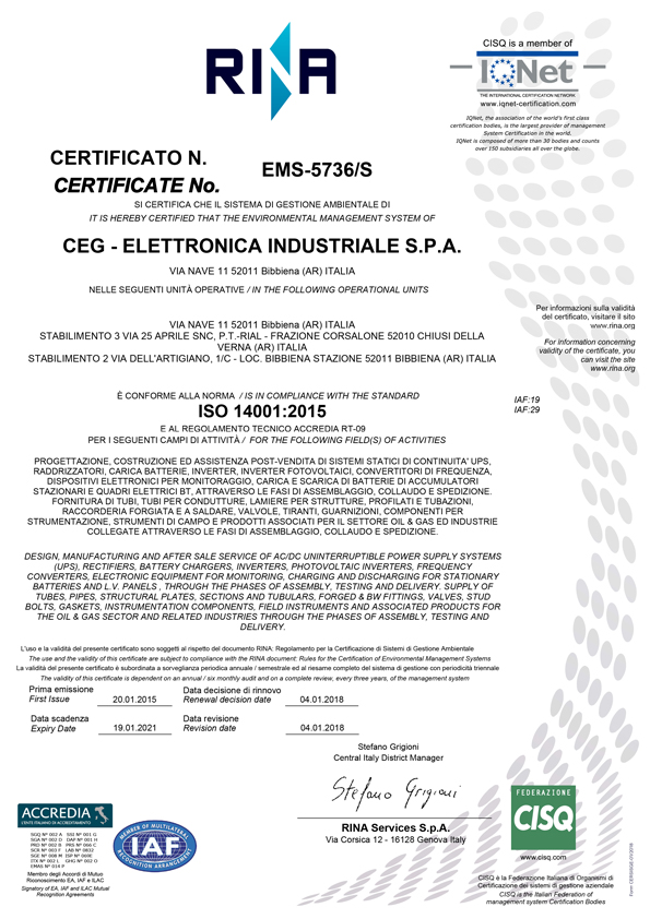 iso 41001