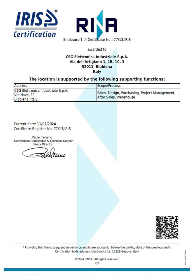 IRIS Certification Performance Assessment 2023