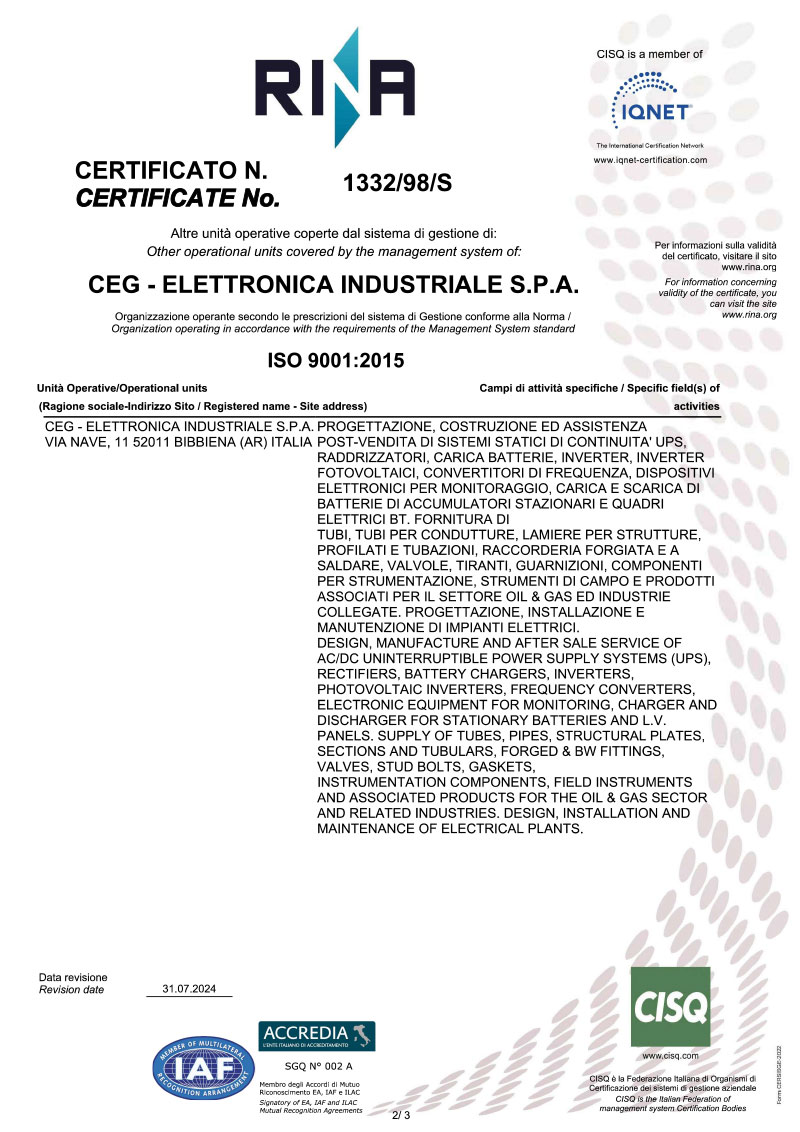 ISO 9001 RINA Exp 2027