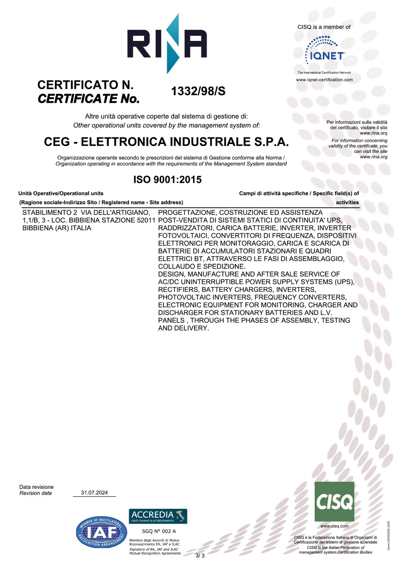 ISO 9001 RINA Exp 2027