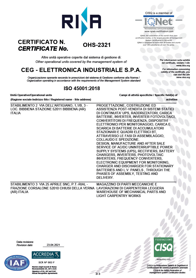 ISO 45001 2018 Signed